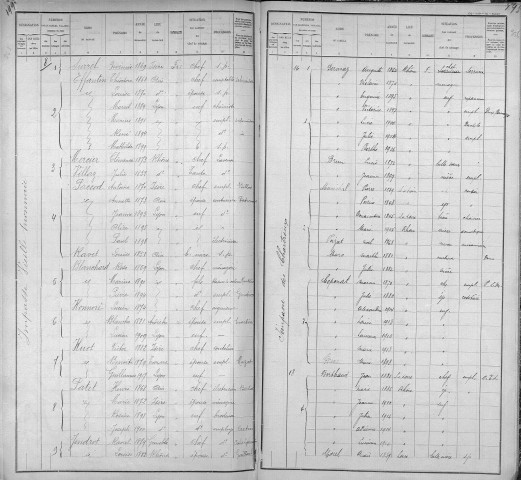 CHARTREUX (IMPASSE DES)