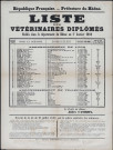 Liste des vétérinaires diplômés établis dans le département du Rhône au 1er janvier 1888.