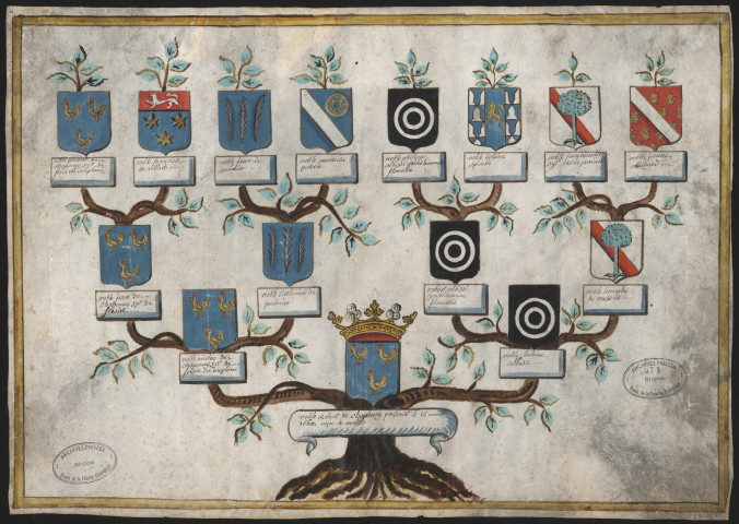 Tableau de l’ascendance de Robert de Chaponay.