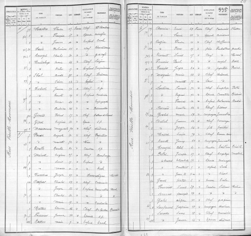 VIEILLE-MONNAIE (RUE DE LA)