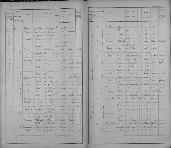 DOCTEUR REBATEL (RUE DU)