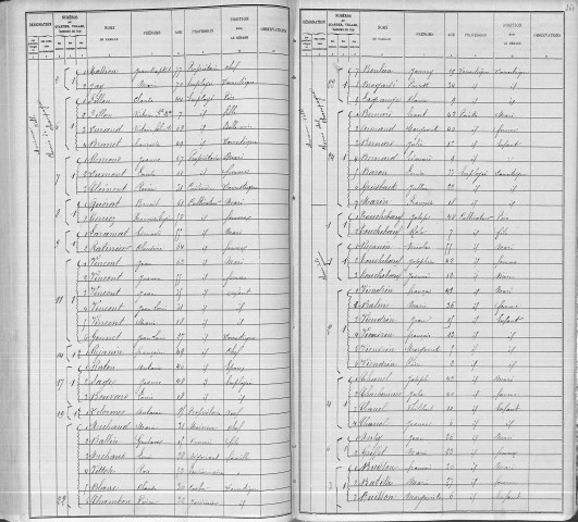 GARENNES (CHEMIN DES)