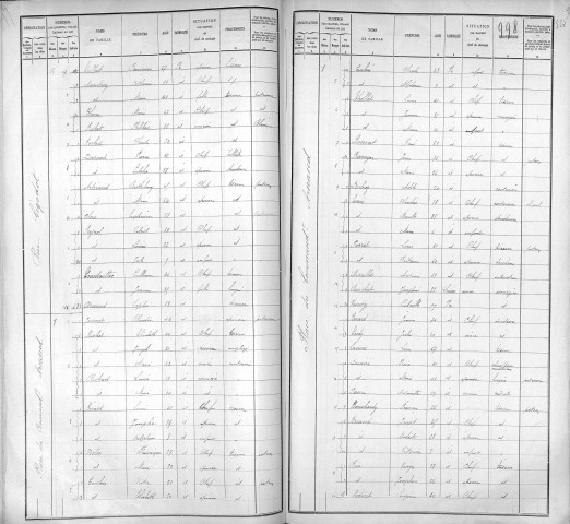 COMMANDANT ARNAUD (PLACE DU)