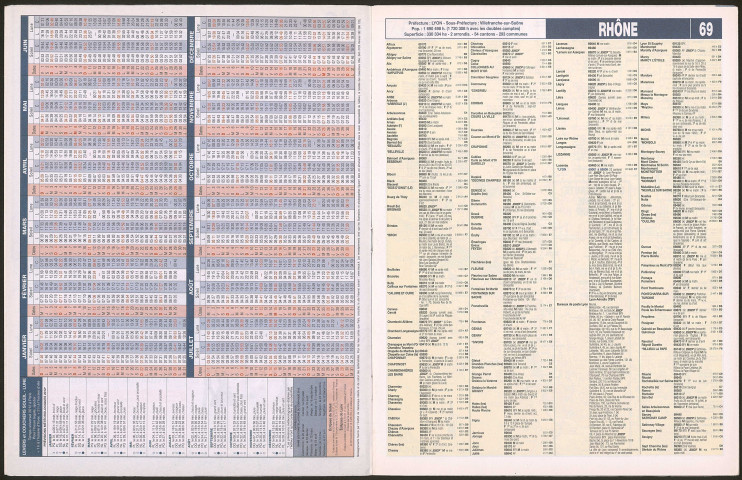Almanach du facteur 2012.
