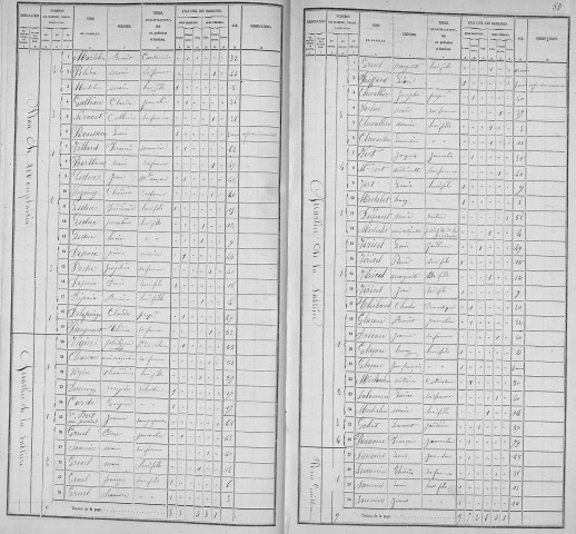 MONPLAISIR (PLACE DE)