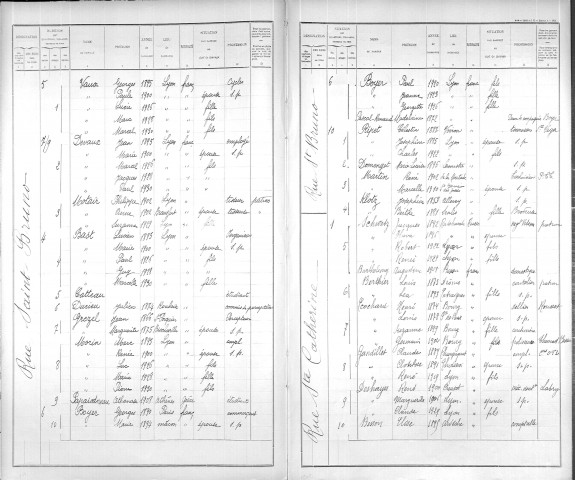 SAINTE-CATHERINE (RUE)