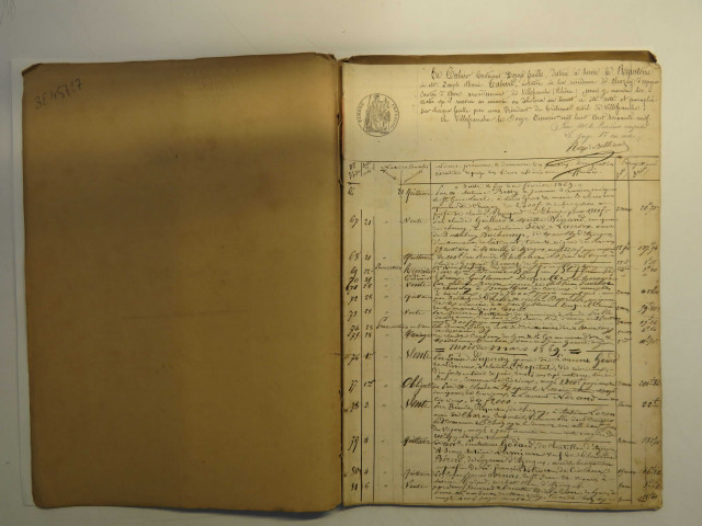 18 février 1869-6 juin 1871