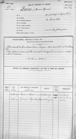 LAURE, Marie, Yvonne.