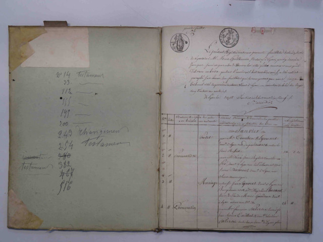 11 janvier 1819-8 janvier 1820