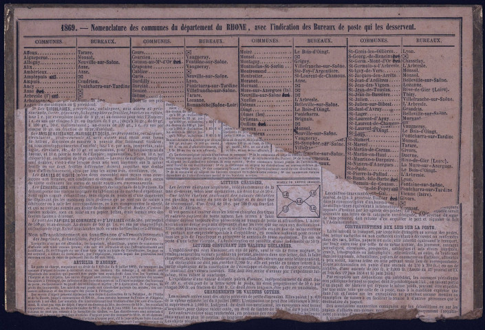 Almanach des Postes 1869.