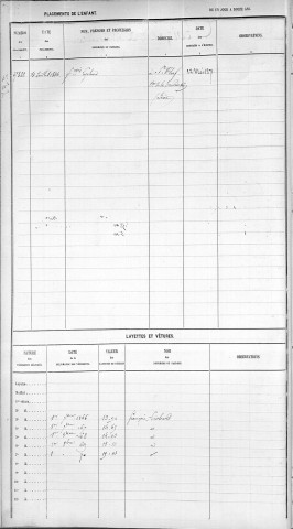 CROIZAT, Angélique, Marie.