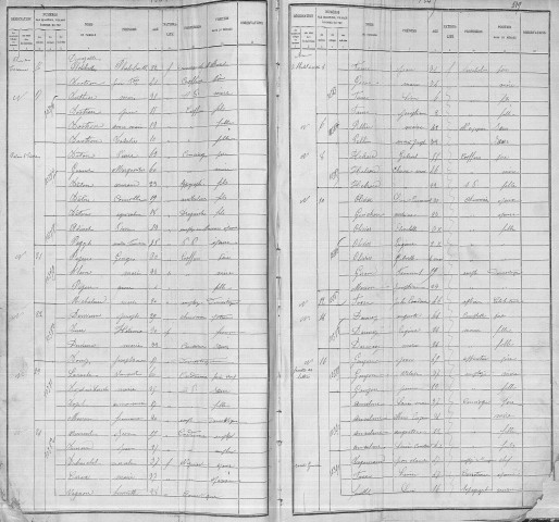 TERREAUX (PLACE DES)