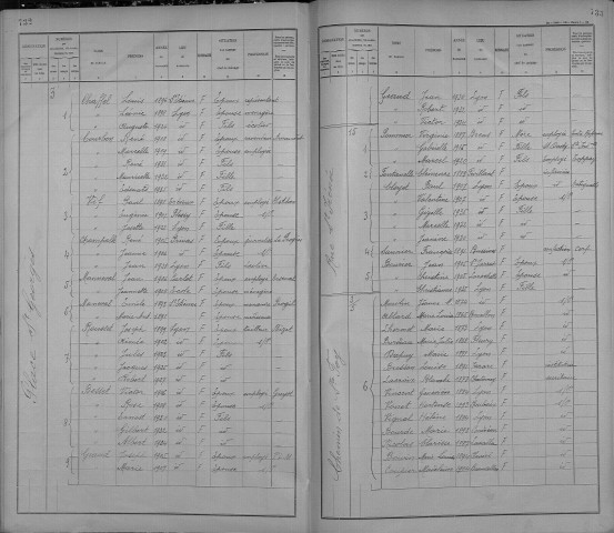 SAINT-GEORGES (PLACE)