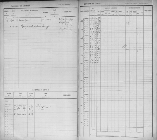 WEYBER, Marie, Louise.