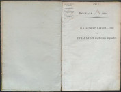 État de sections et matrice de rôle de la contribution foncière.