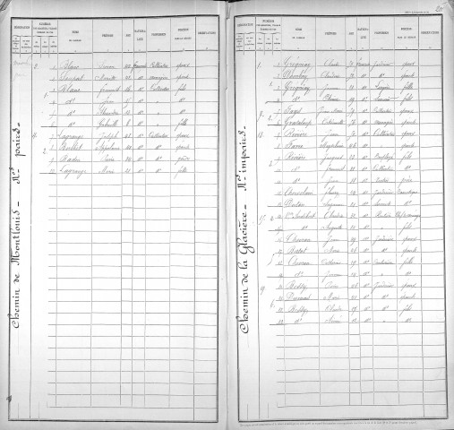 GLACIERE (CHEMIN DE LA)