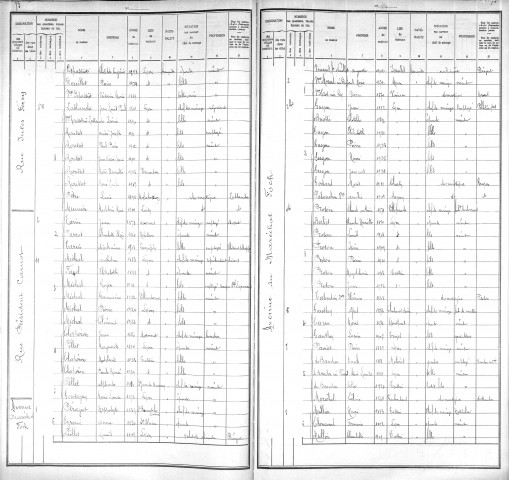MARECHAL FOCH (AVENUE DU)
