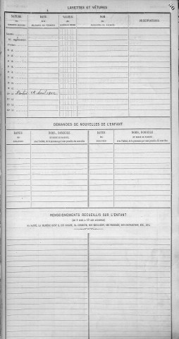 BORDE, Marius, Célestin.