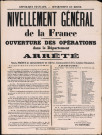 Nivellement général de la France. Ouverture des opérations pour le département. Arrêté préfectoral (8 mai 1906).