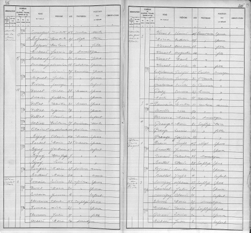 PENITENTS DE LA CROIX (PLACE DES)