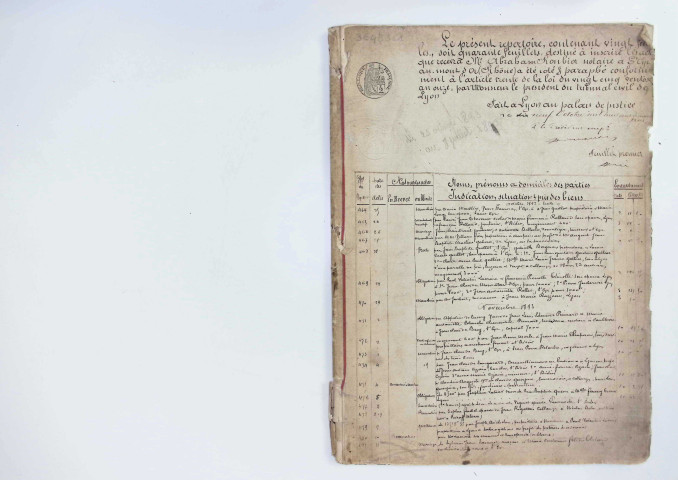 25 octobre 1893-15 mars 1895