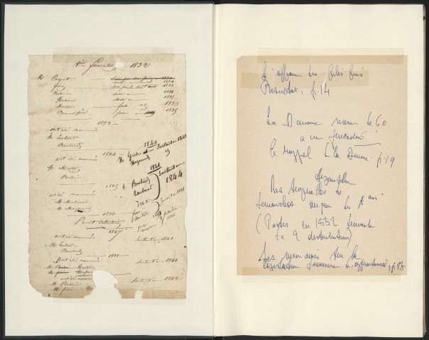 30 mai 1821-12 décembre 1847.