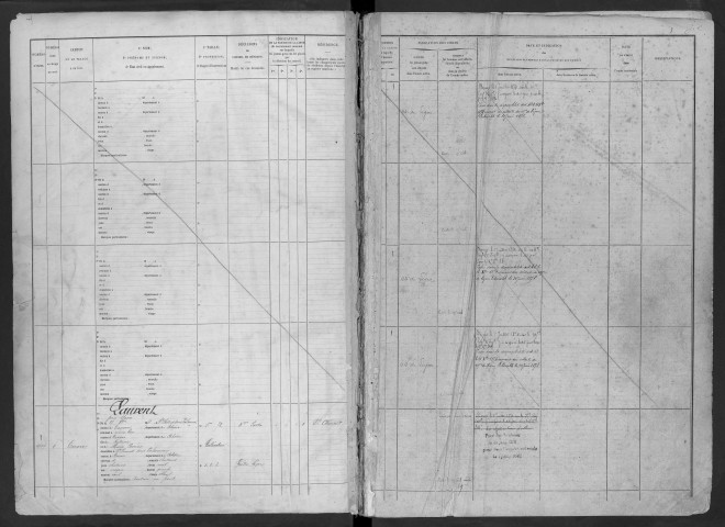 Lyon sud n° de matricules 1-1105