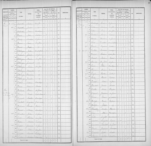 PENITENTS DE LA CROIX (PLACE DES)