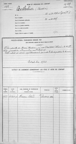 BERTHELIER, Claudine.