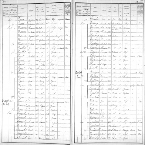 PETIT CRAS (MONTEE DU)