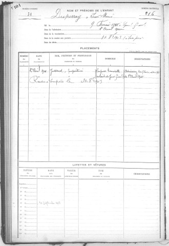 DUPERRAY, Jean, Marie.