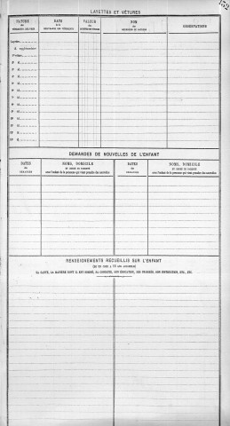 LEVEQUE, Caroline, Louise.