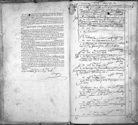 10 février 1784-8 avril 1784.