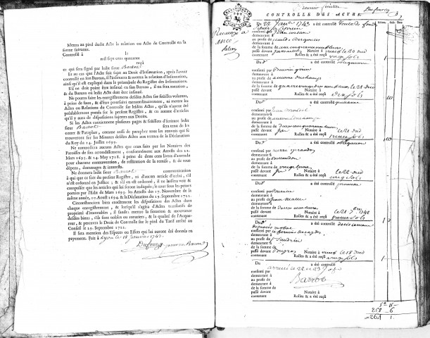 22 janvier 1743-1er août 1744.