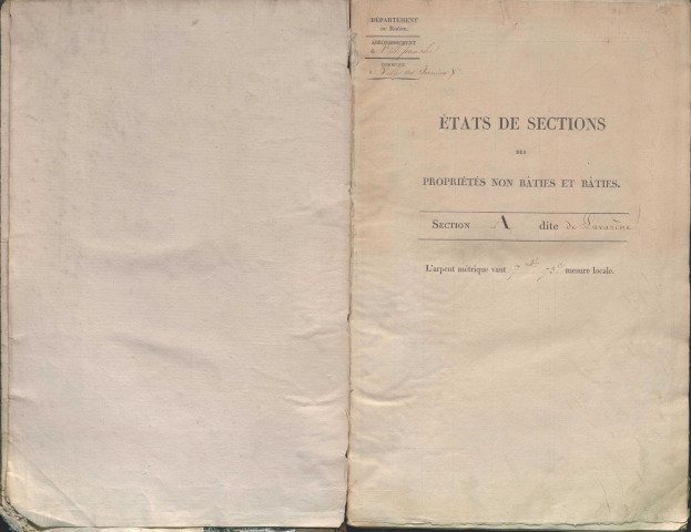 État de sections.
