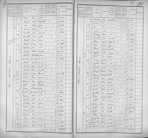 ADELAIDE PERRIN (RUE)