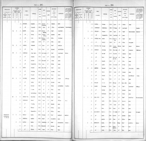SERGENT BUTTIN (RUE)