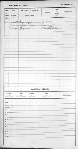 EYNARD, Eugénie, Augustine.