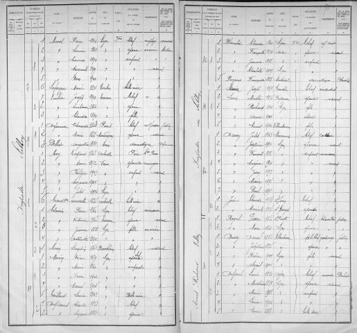 RICHARD VITTON (COURS)