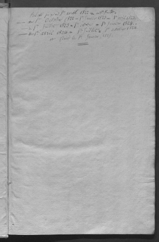 1822-1825 (volume 6). Renvoie aux 3Q12/585-586.