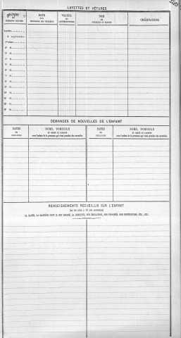 PERRAUD, Marguerite.