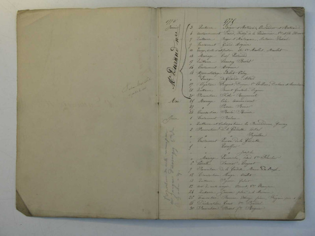 25 mai 1775-30 octobre 1793