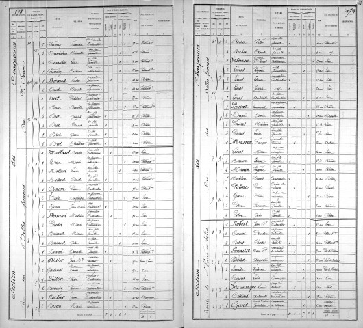 BELLES FEMMES (RUE DES)