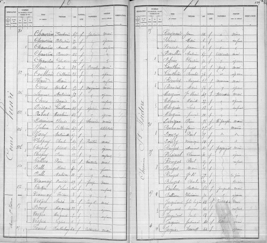 SAINT-ISIDORE (CHEMIN)