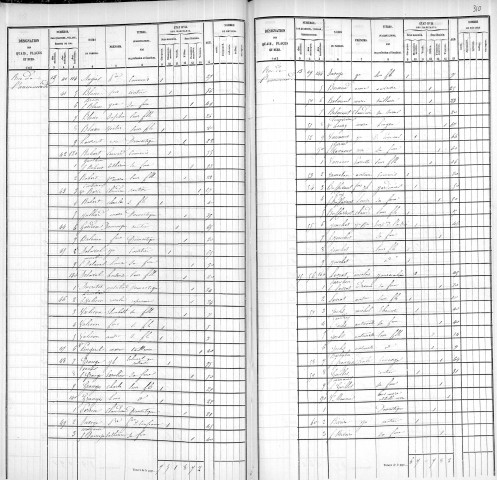 ANNONCIADE (RUE DE L')