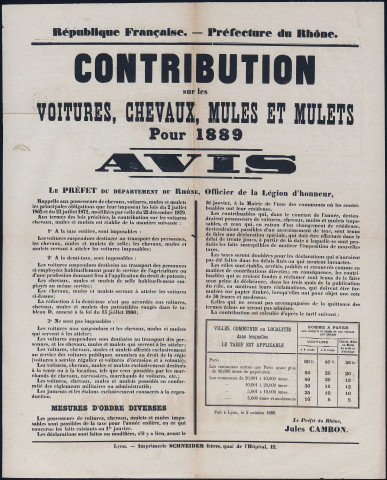 Contribution sur les voitures, chevaux, mules et mulets pour 1889. Avis (2 octobre 1888).