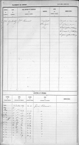 FOURNIER, Françoise, Louise.