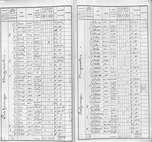 DUGUESCLIN (PASSAGE)