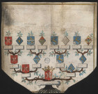 Joseph Augustin Claude Gabriel de Leusse.