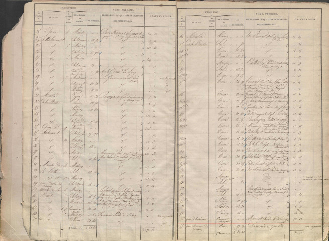 Section A dite des Chartreux, section B dite de la Tour Pitrat, section C dite du Jardin des Plantes, section D dite de Saint-Clair, section E dite des Capucins (28 décembre 1836).